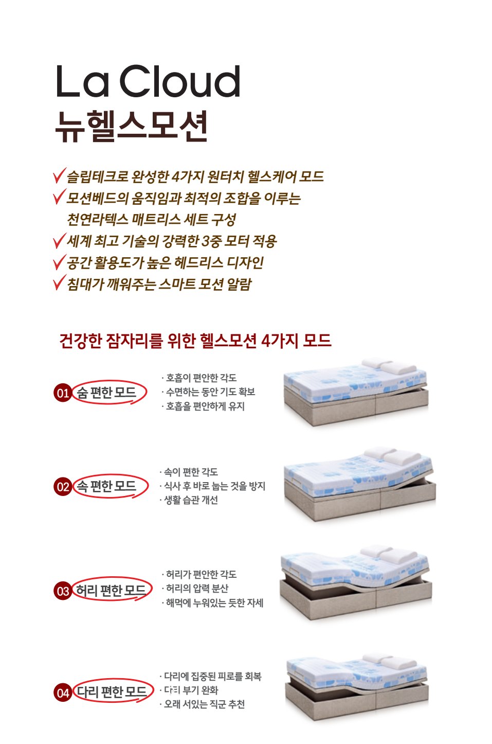 뉴헬스모션 — e-life 58호 30면: 슬립테크로 완성한 4가지 원터치 헬스케어 모드