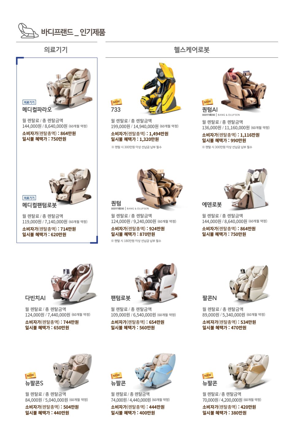 바디프랜드 · 인기제품 — e-life 58호 34면: 12개 제품 월 렌탈료·총 렌탈금액·소비자가·일시불 혜택가 총괄