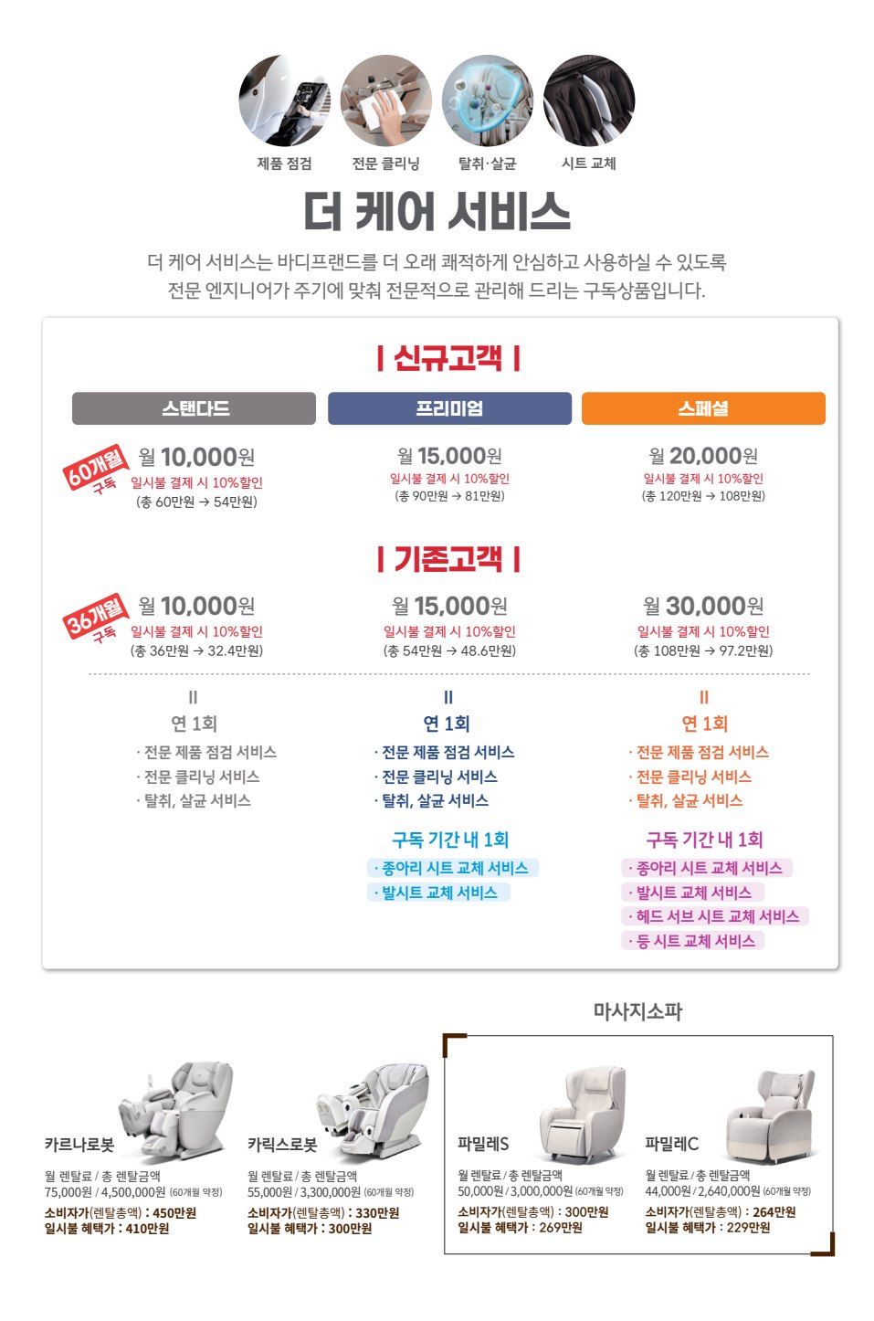 더 케어 서비스 — e-life 59호 35면: 전문 엔지니어가 주기에 맞춰 전문적으로 관리해 드리는 구독상품입니다.